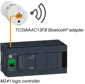 Modicon M241-7