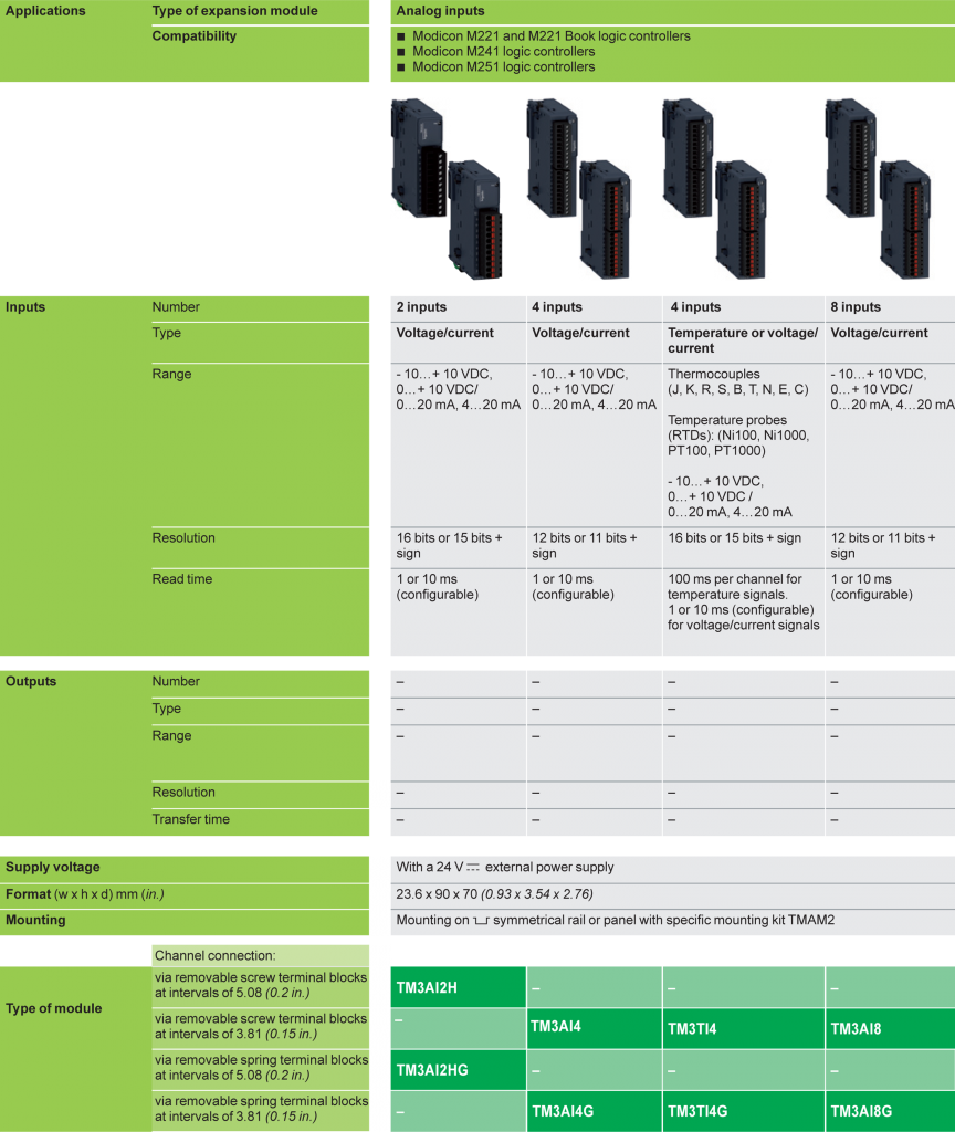 Modicon TM3-9